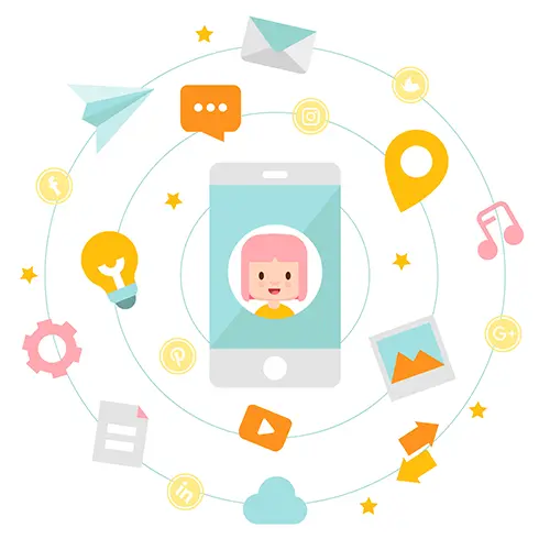 How to use SMS marketing